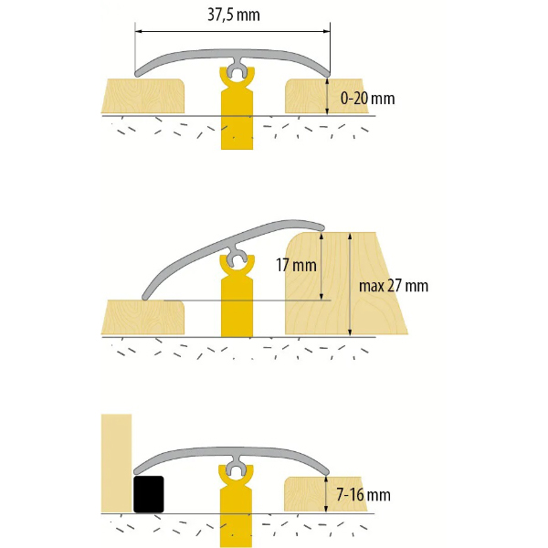 37mm Aluminium Door Threshold Transition Strip Laminate Tiles CarpetCover